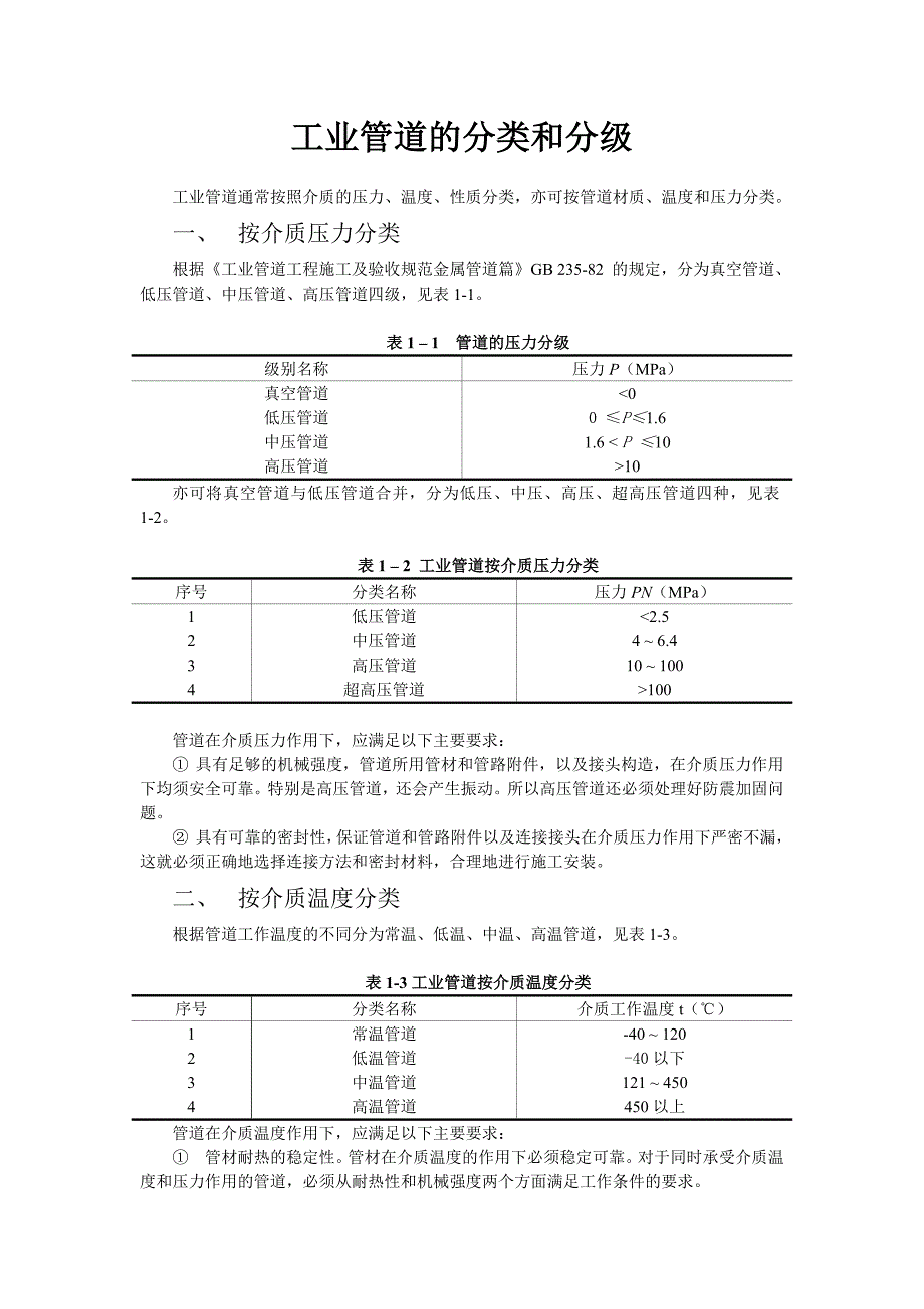 工业管道的分类和分级_第1页