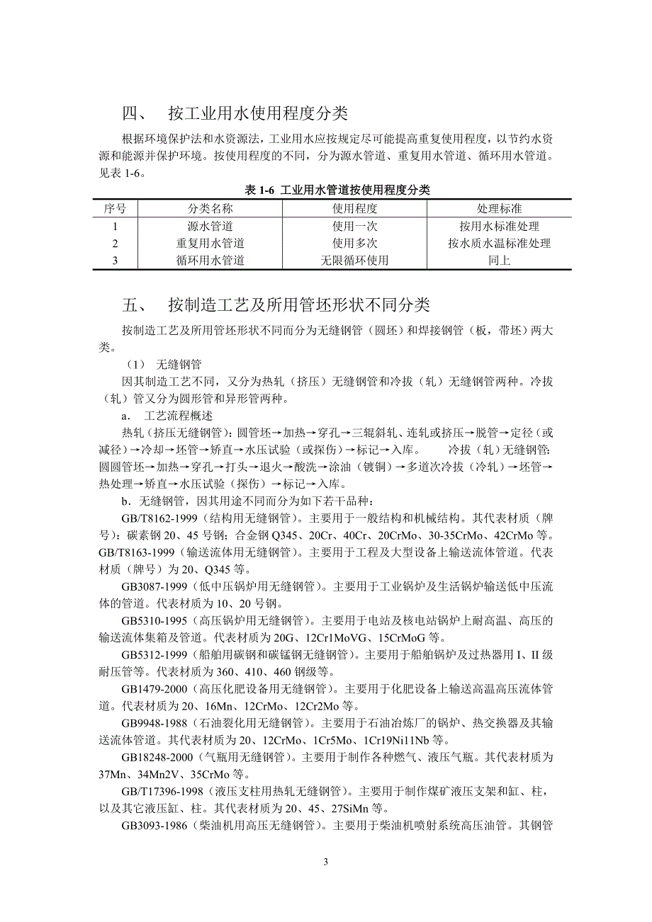 工业管道的分类和分级_第3页