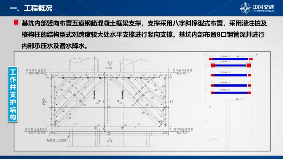 河底隧道工作井深基坑施工关键技术PPT_详细_第4页