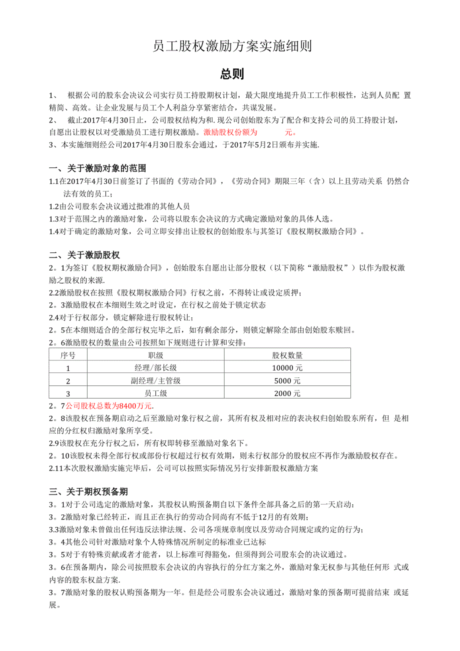 2017员工股权激励方案细则_第1页