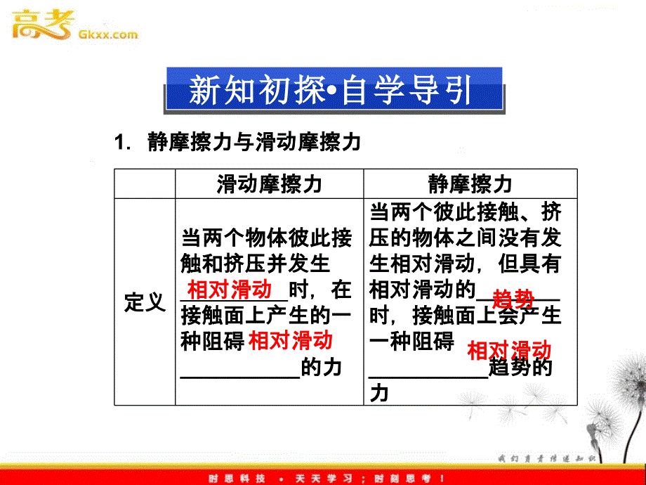 物理鲁科必修1：4.3《摩擦力》_第4页