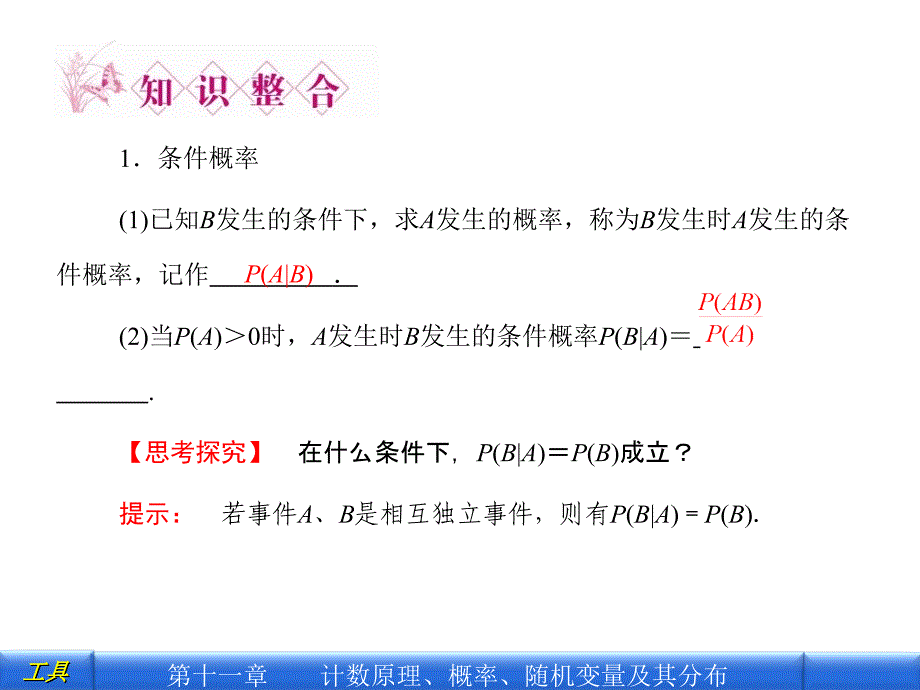 高中数学PPT课件_第3页