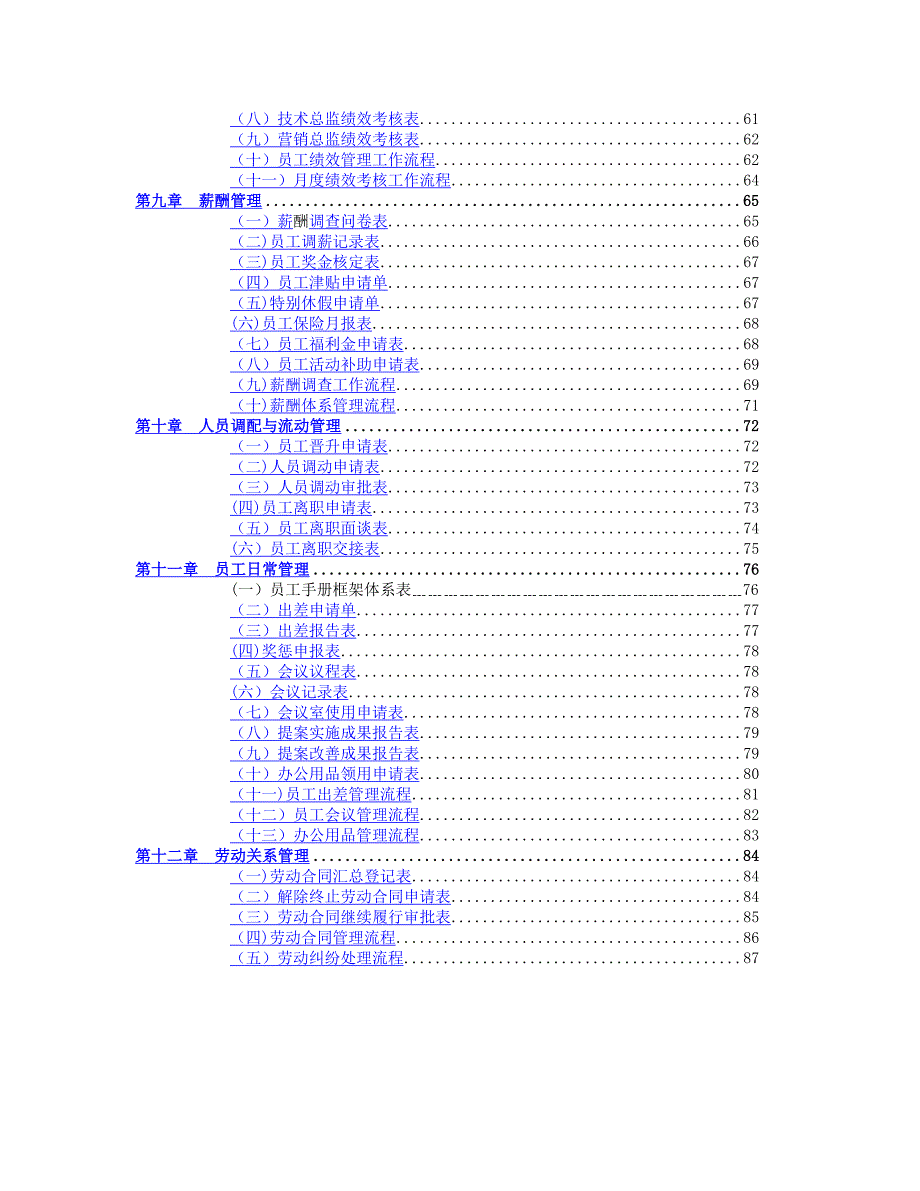 弗布克管理职位工作手册系列_第3页