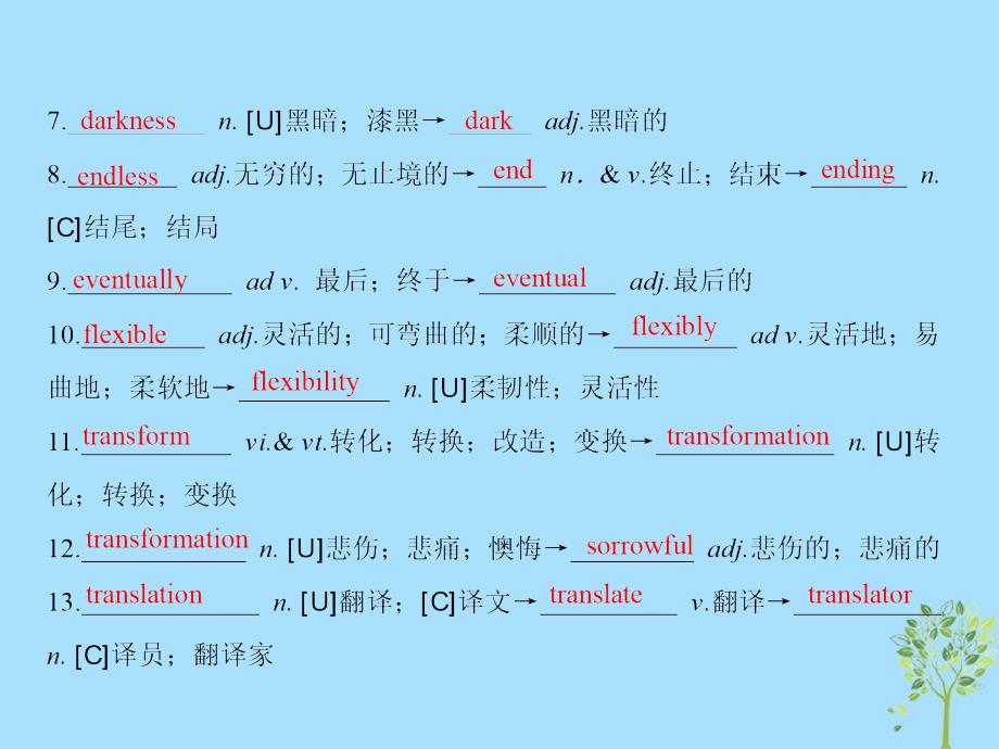 2019版高考英语一轮复习 第一部分 教材复习 Unit 2 Poems课件 新人教版选修6_第5页