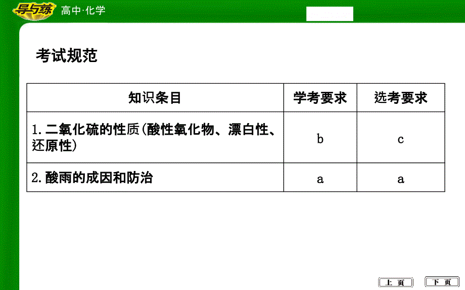 第一课时二氧化硫的性质和作用ppt课件_第2页