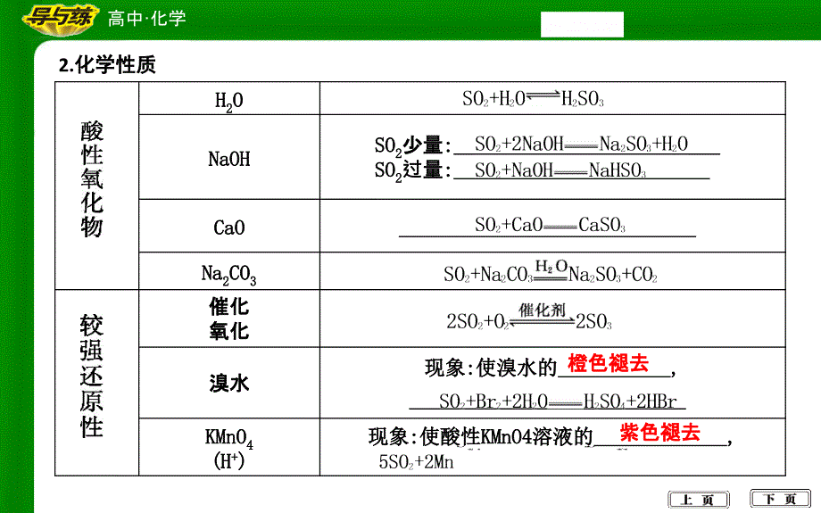 第一课时二氧化硫的性质和作用ppt课件_第4页