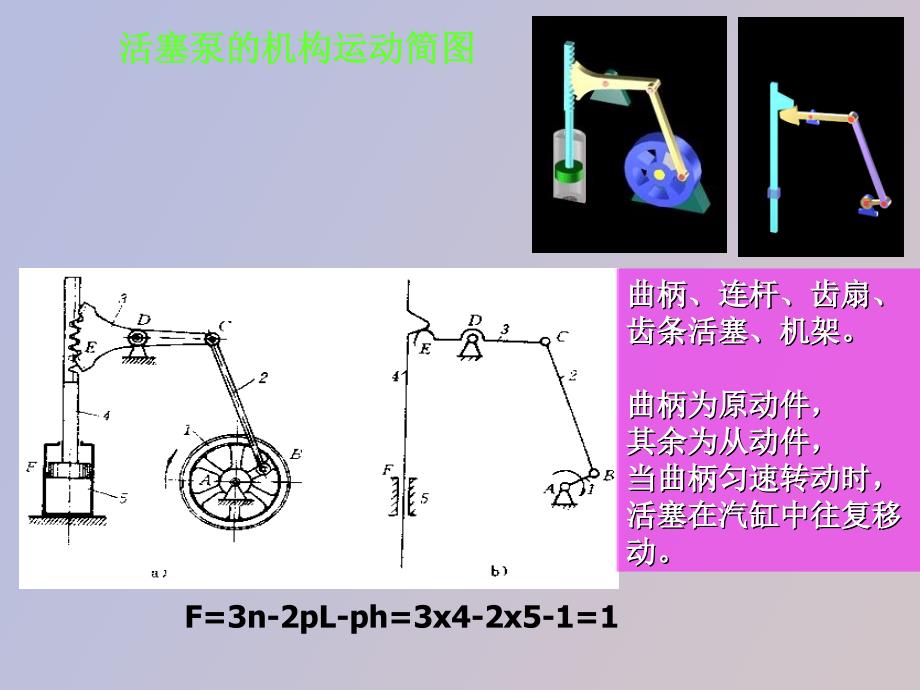 机构自由度的计算文库_第2页