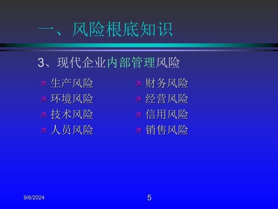 小额贷款风险管理操作实务---实用(2)_第5页