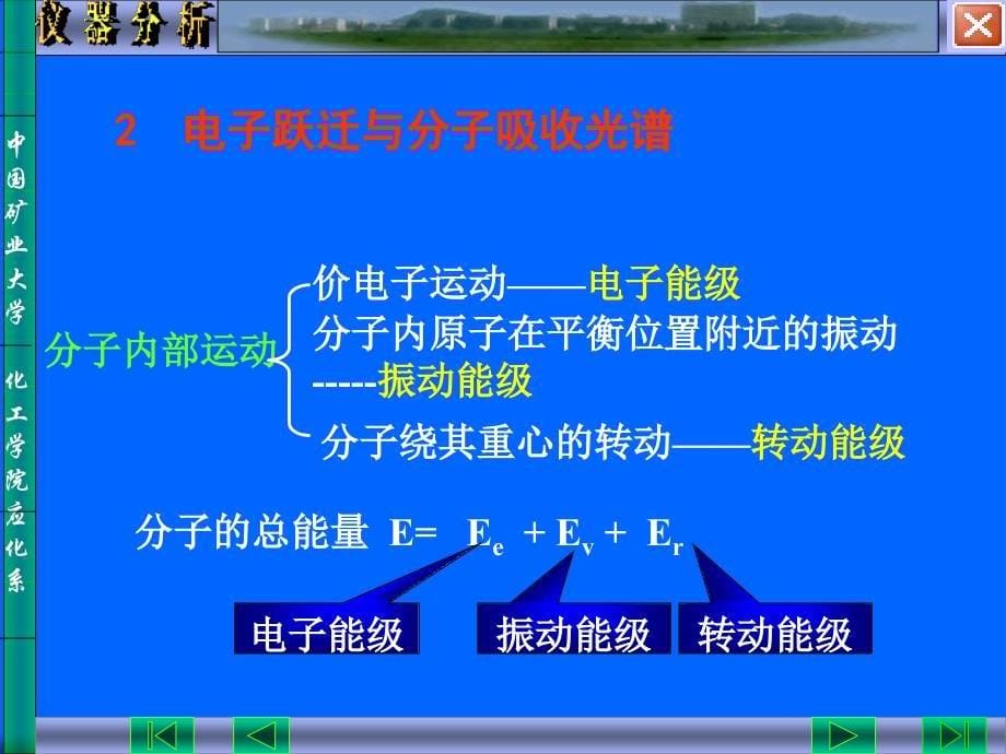 中国矿业大学化工学院应化系_第5页