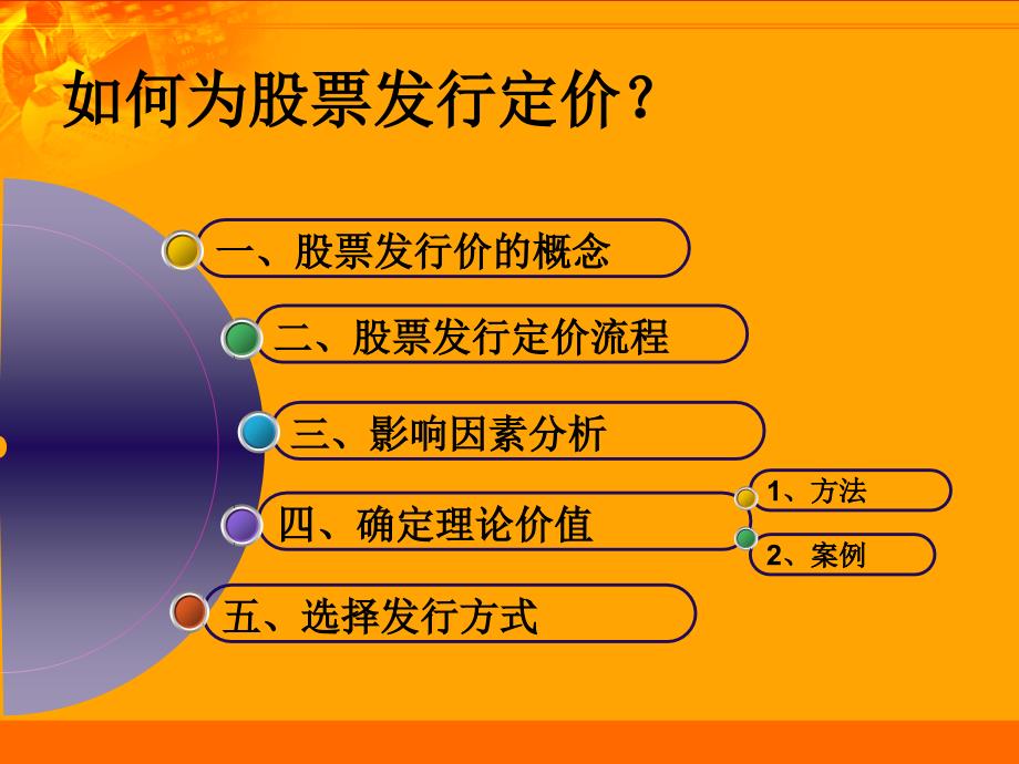 股票发行定价的方法_第2页