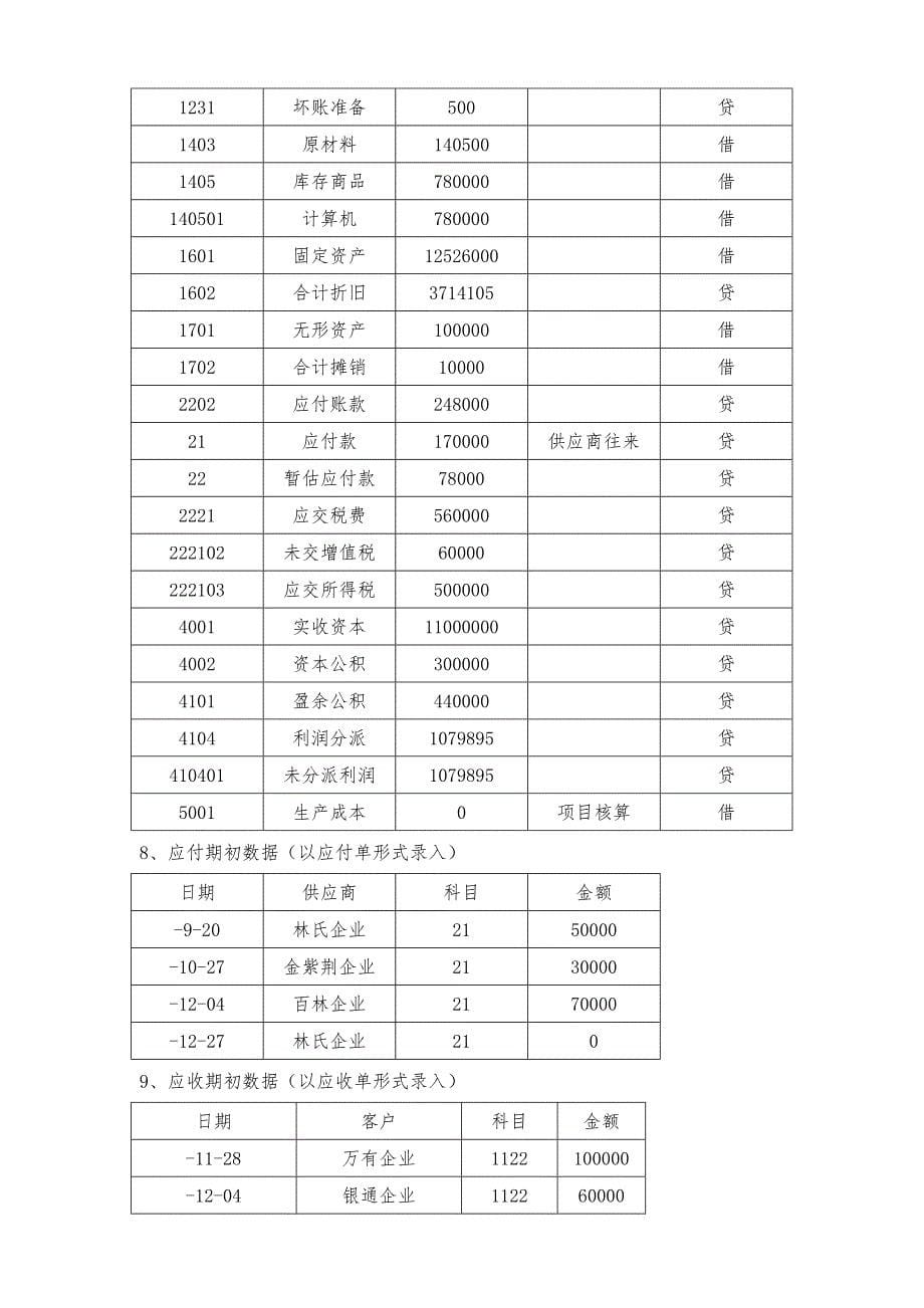 畅捷通购销存培训资料_第5页