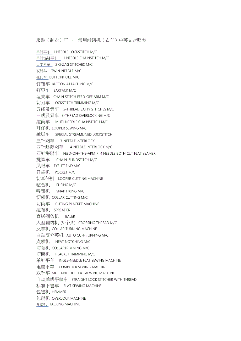 服装制衣厂-常用缝纫机衣车中英文对照表单针平车NEEDLE_第1页