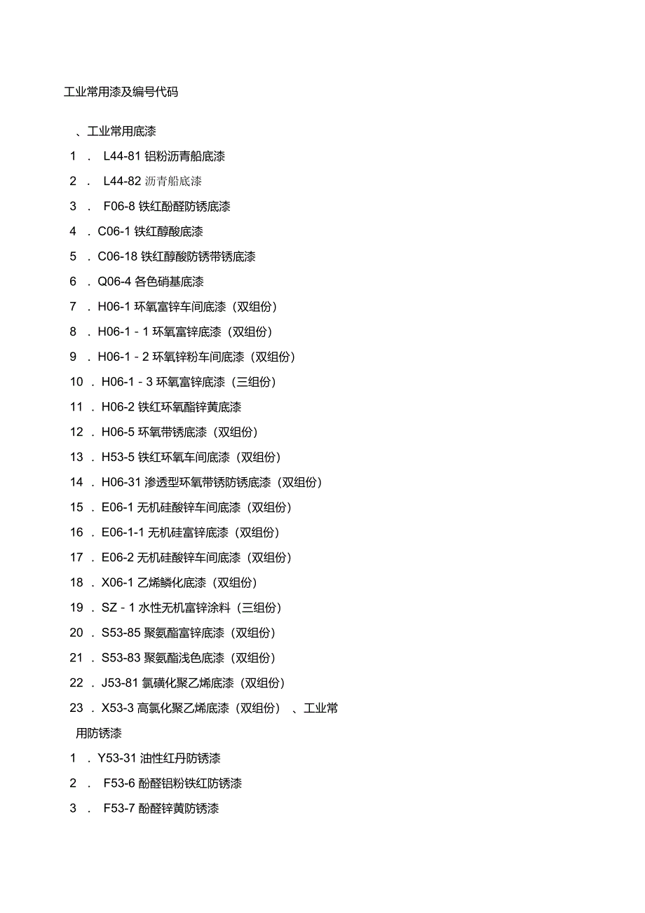 工业常用漆及编号代码_第1页