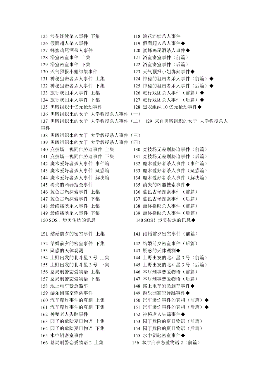 名侦探柯南-每集的名字.doc_第4页