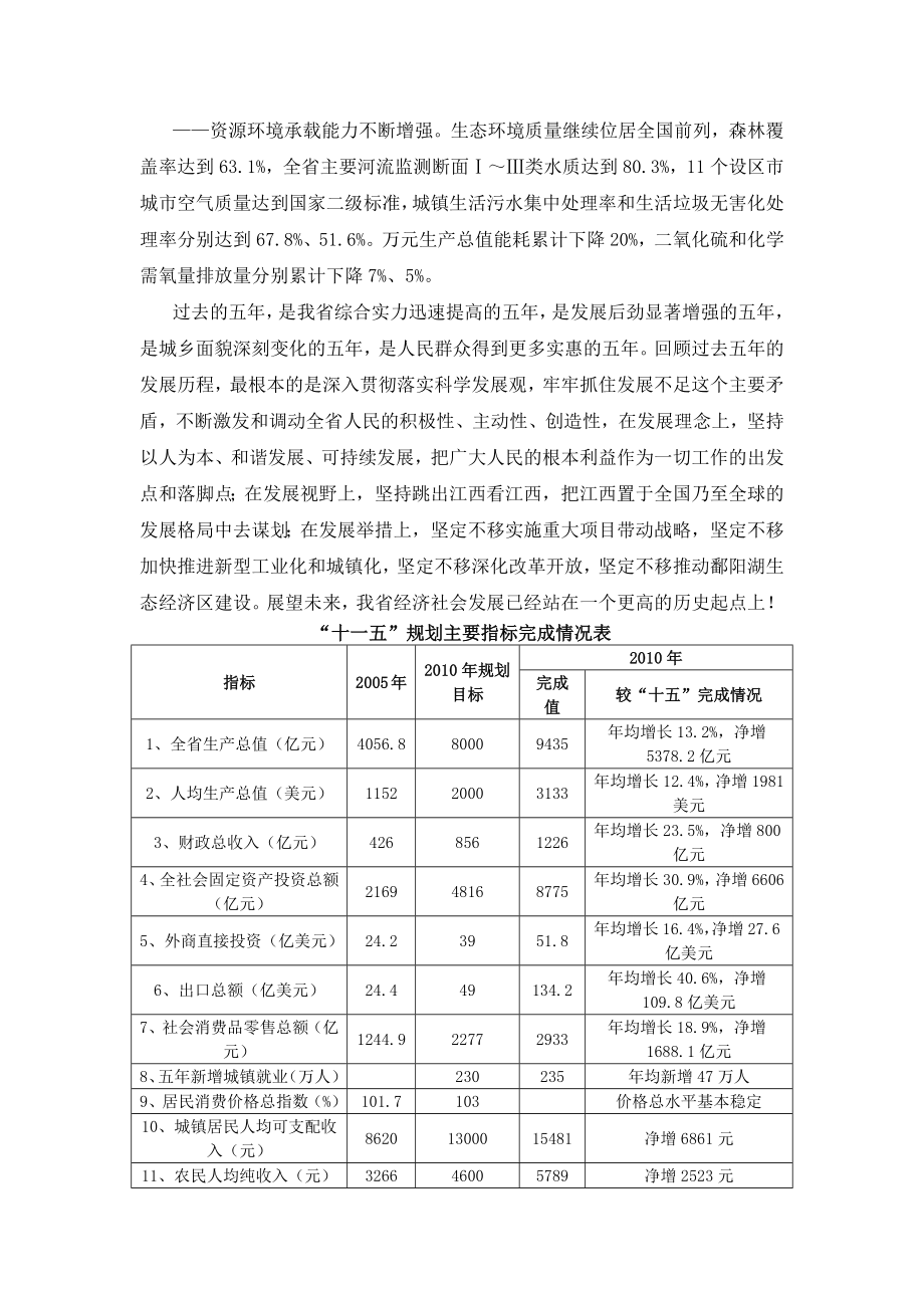 江西十二五规划_第3页