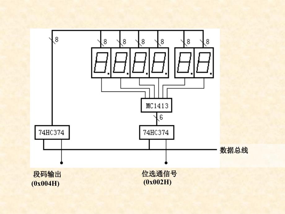 12月24日周五硬件实验2八段数码管显示学生_第3页