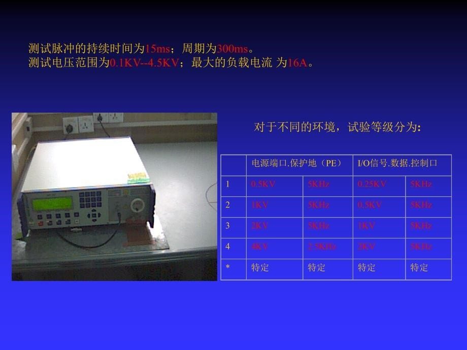 瞬态骚扰的抑制_第5页