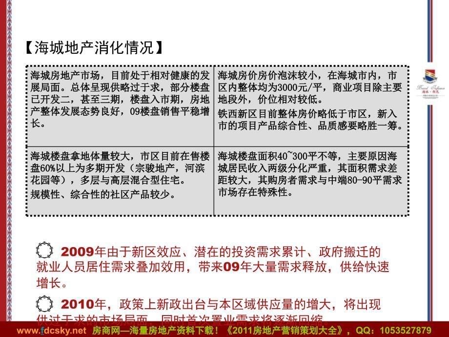 2010年鞍山海派&#183;西尼项目营销计划.ppt_第5页