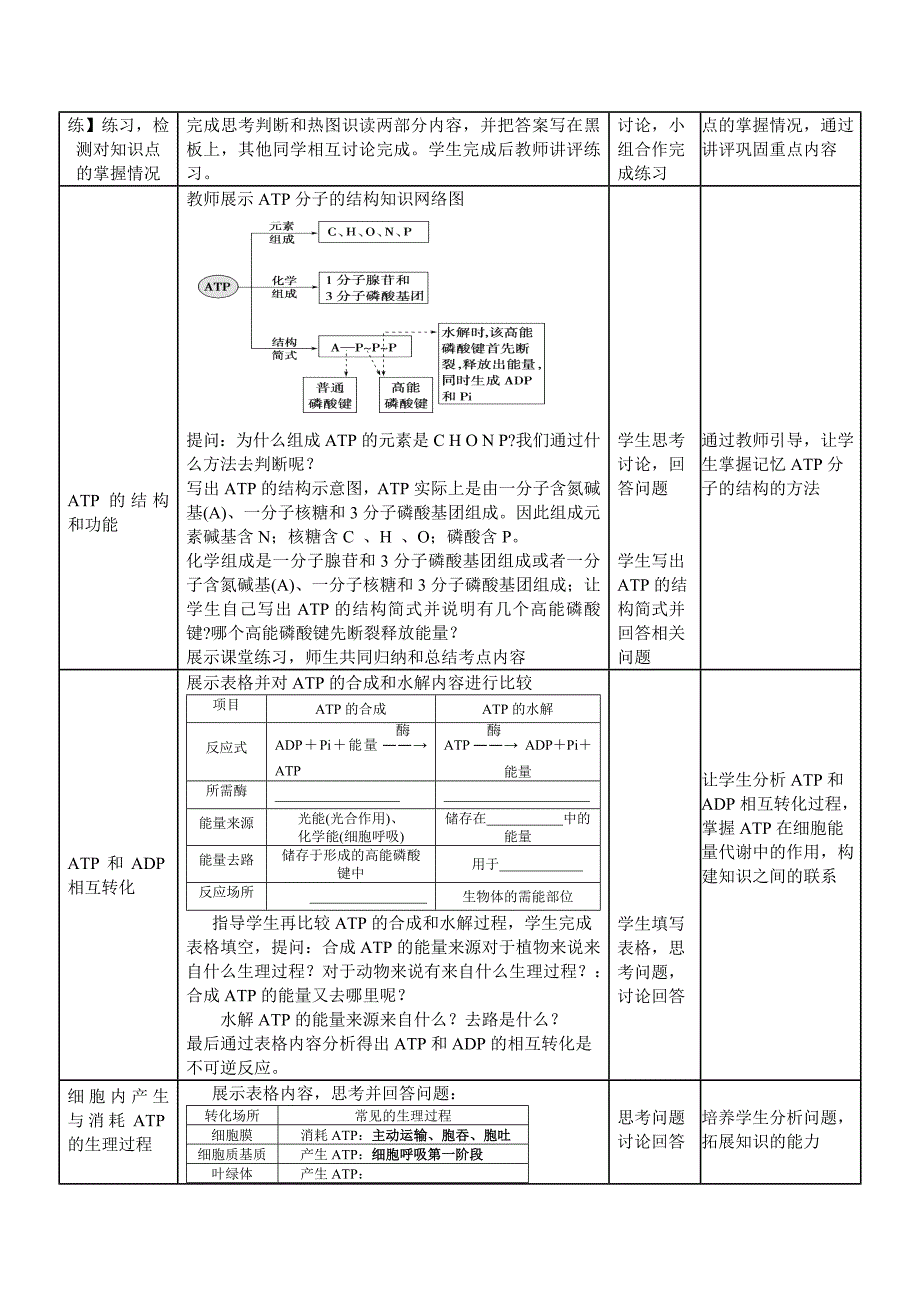 高三一轮复习生物：细胞的能量通货-ATP复习课教学设计.doc_第2页