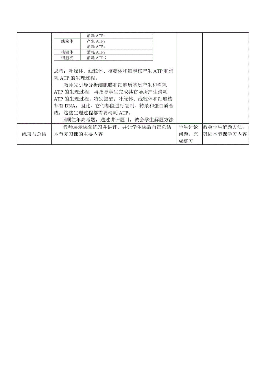 高三一轮复习生物：细胞的能量通货-ATP复习课教学设计.doc_第3页