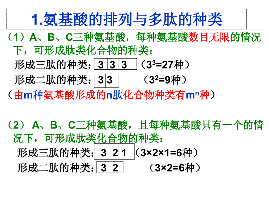 高中生物必修一蛋白质的计算_第1页