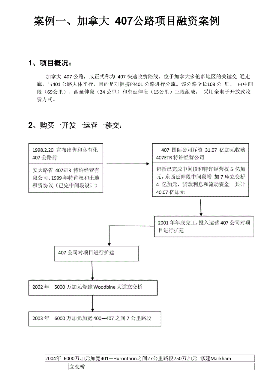 加拿大407公路_第1页