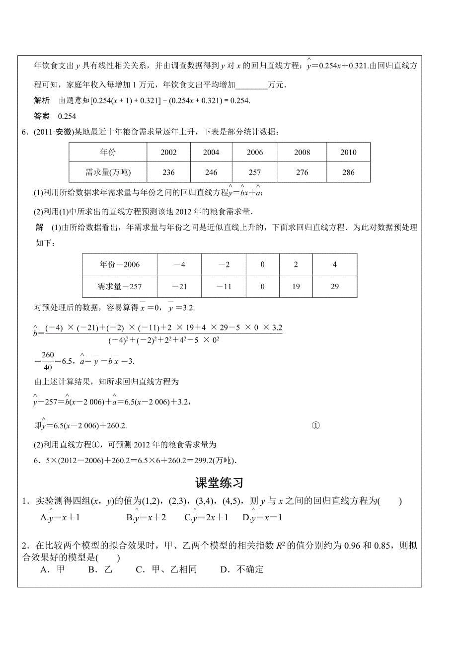 线性回归方程分析_第5页