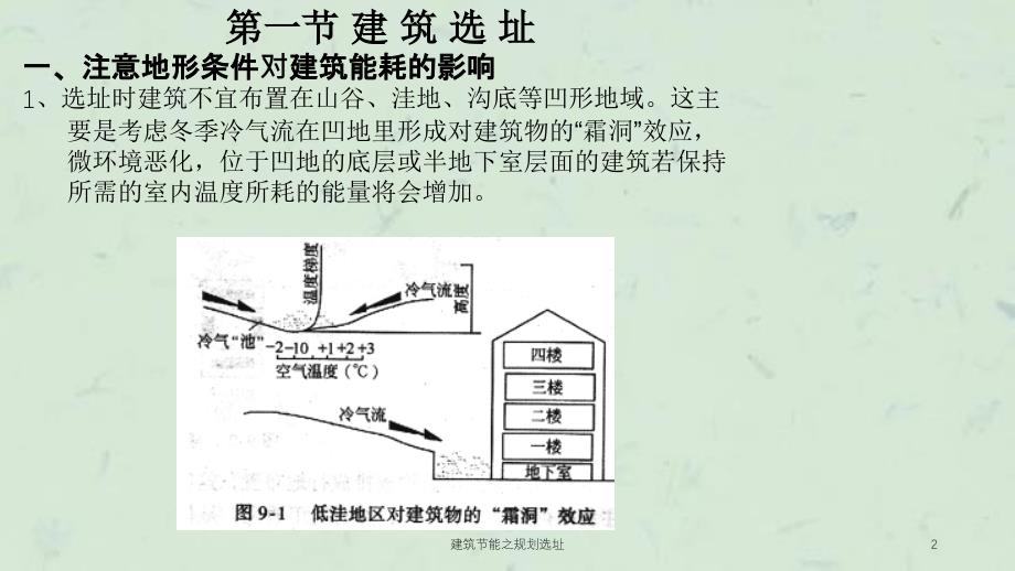 建筑节能之规划选址课件_第2页