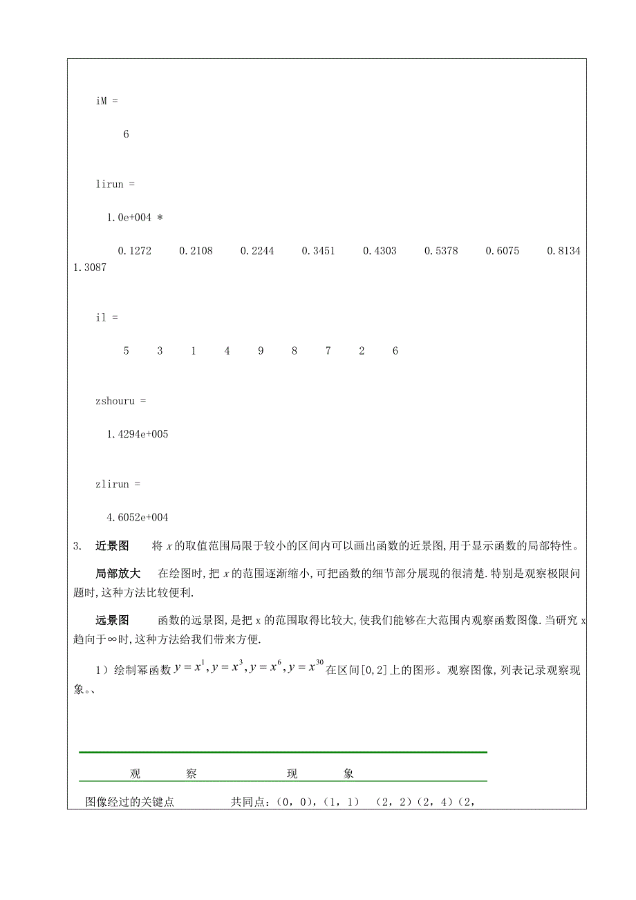 重庆大学数学实验实验二42855_第4页