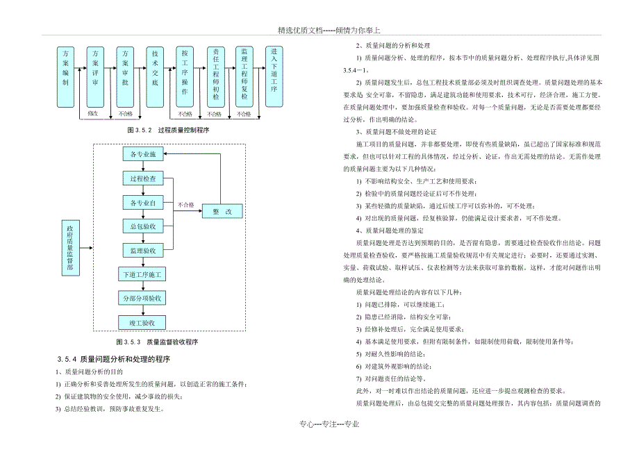 第三章--质量保证措施及创优计划(请仔细核对3.6.4及3.7部分)_第4页