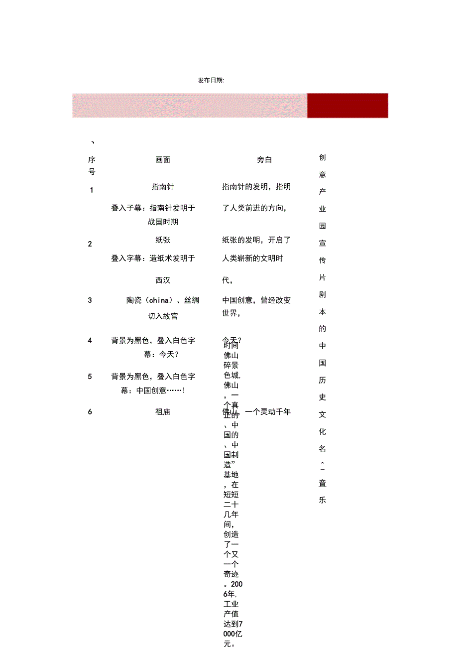 创意产业园宣传片剧本_第1页