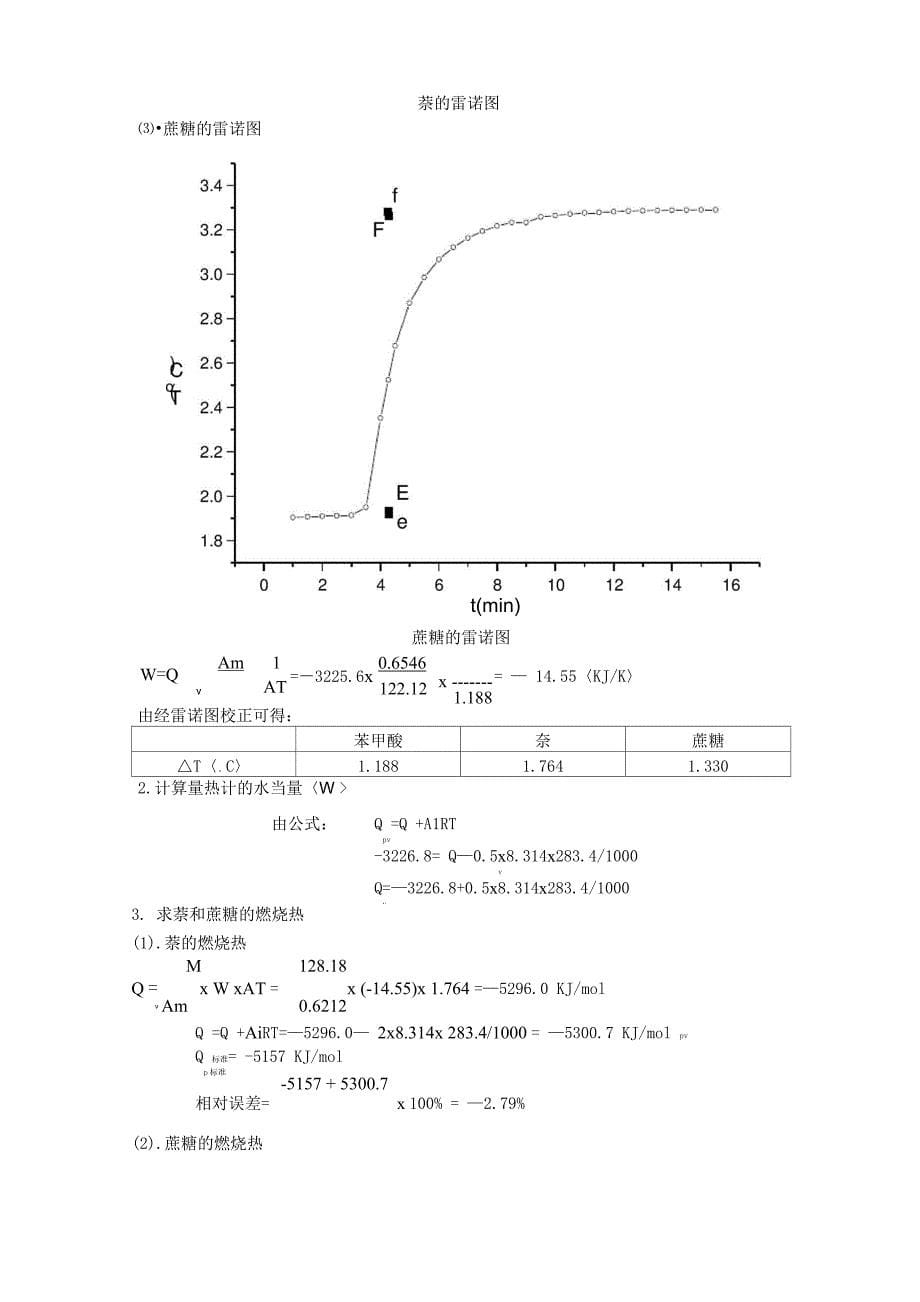 南京大学物化实验系列燃烧热测定_第5页