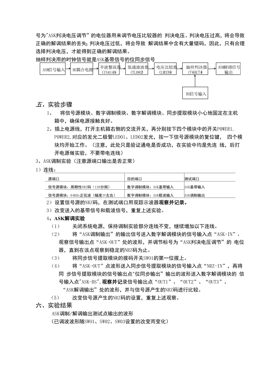 ask调制与解调实验_第2页