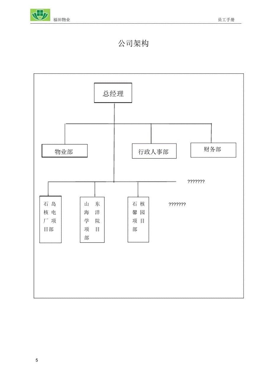 物业公司员工手册内容_第5页