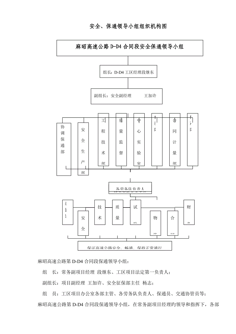 综合施工安全保通专项专题方案_第3页