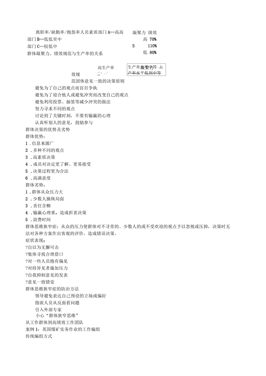 人力资源管理团队建设_第2页