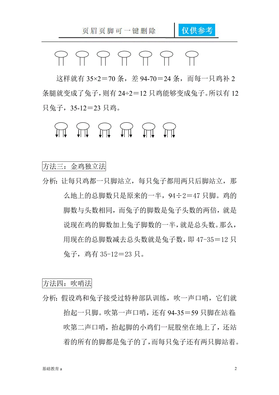 鸡兔同笼的解法[教育材料]_第2页