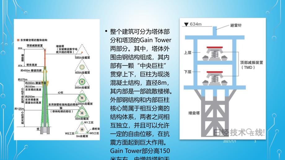 世界高层建筑赏析之东京晴空塔_第3页