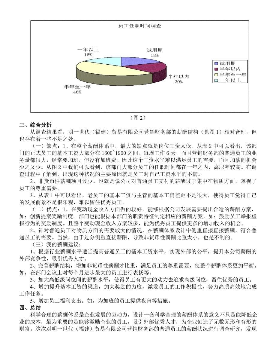 薪酬调查报告模板_第5页