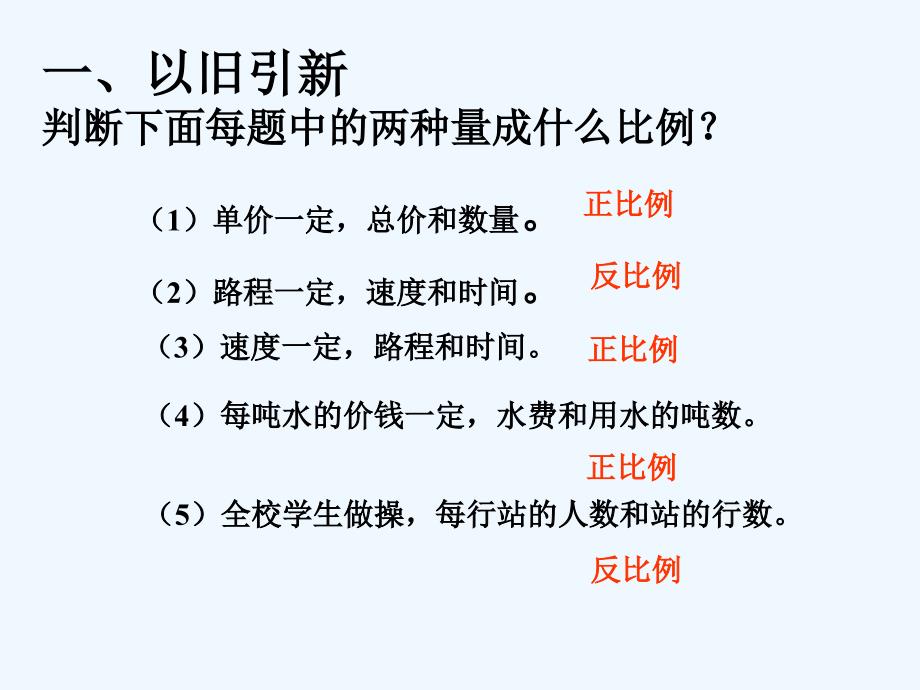 用比例解决问题课件PPT_第2页