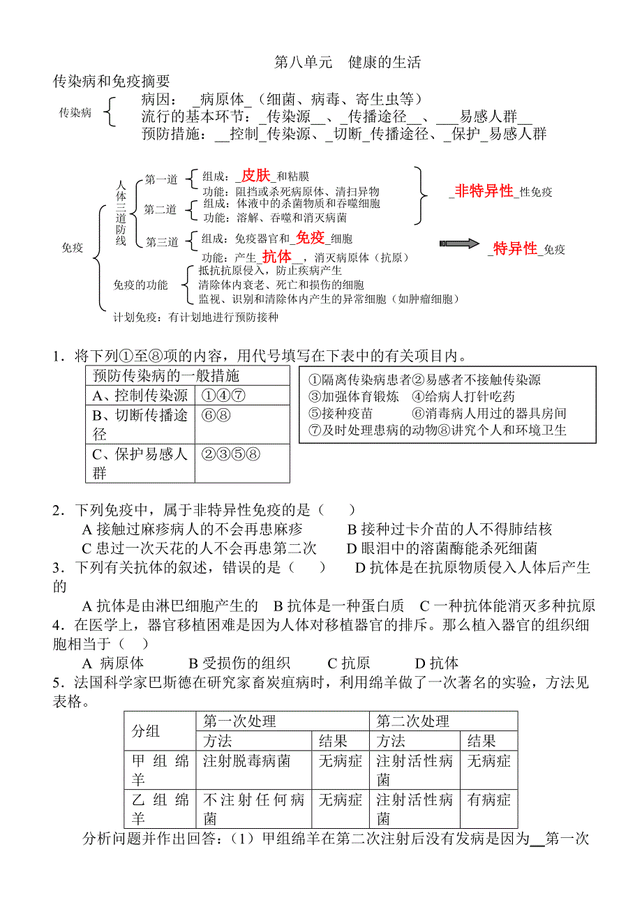 八年级下册生物复习要点.doc_第5页