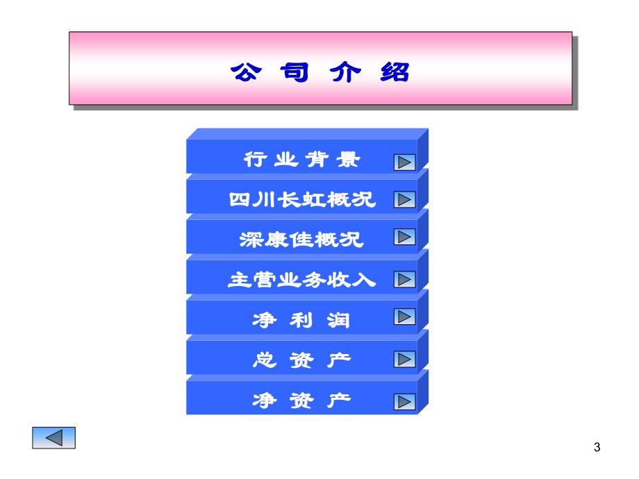 案例分析二四川长虹深康佳财务状况_第3页