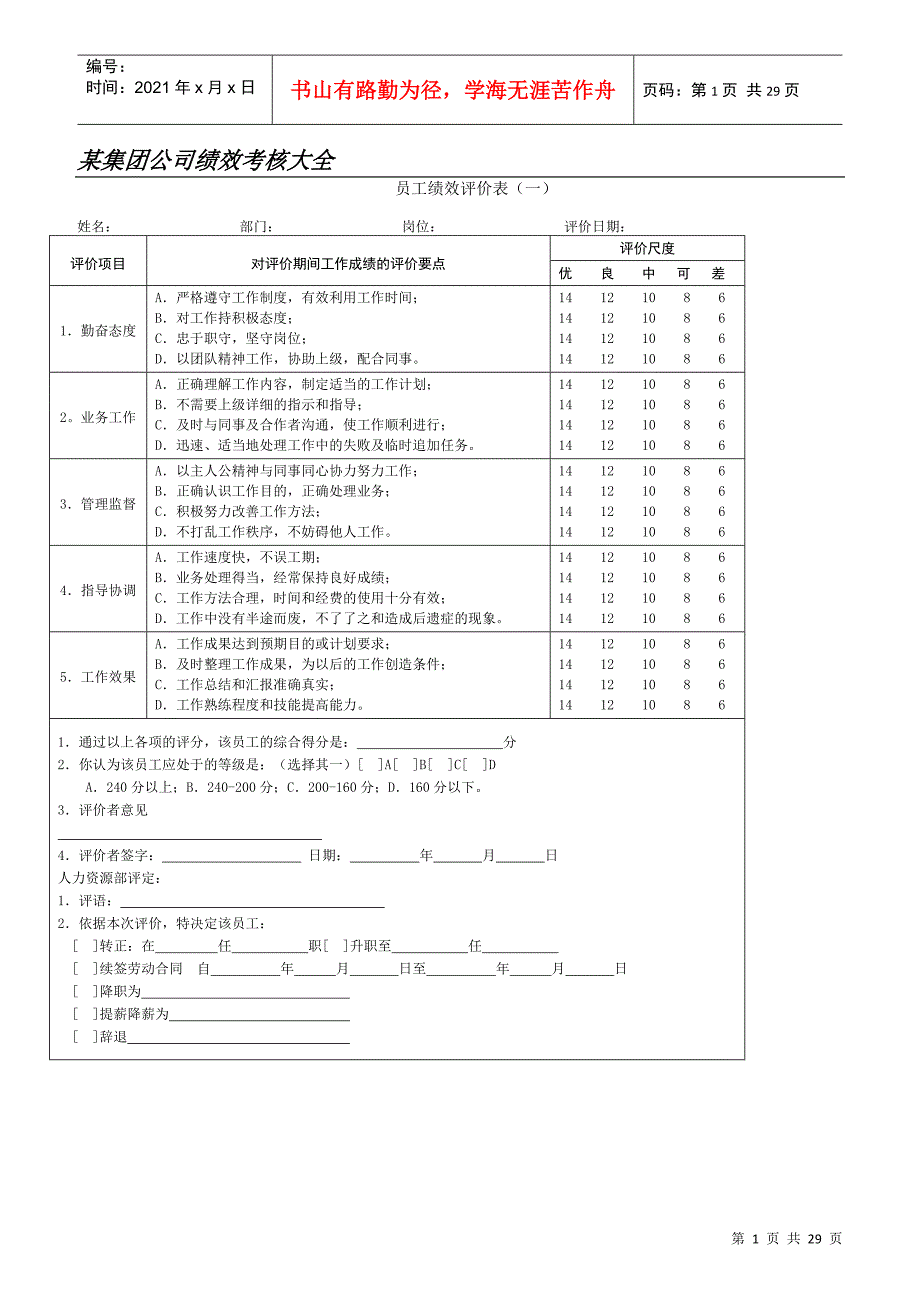 某集团公司绩效考核大全_第1页