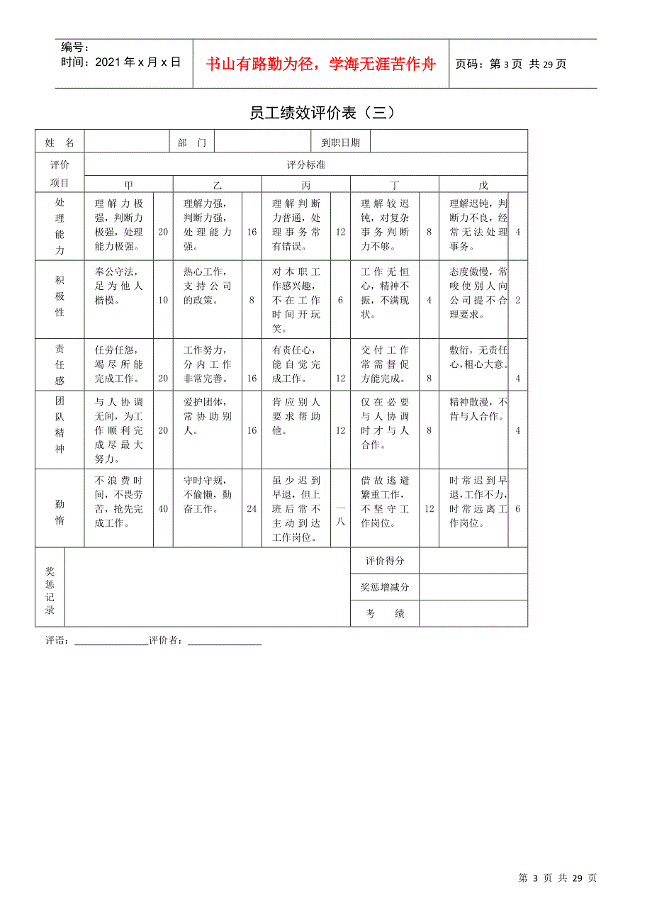 某集团公司绩效考核大全_第3页