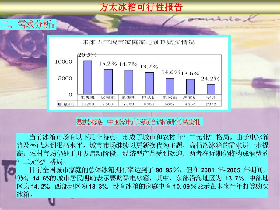 方太集团冰箱生产线可行性报告课件_第3页