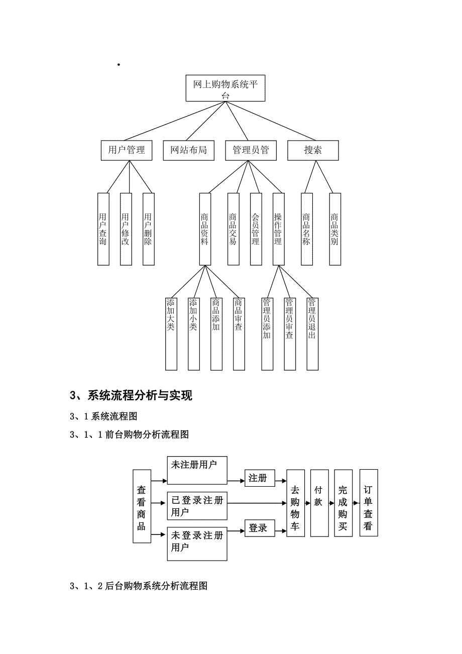 网上购物系统设计与实现_第3页