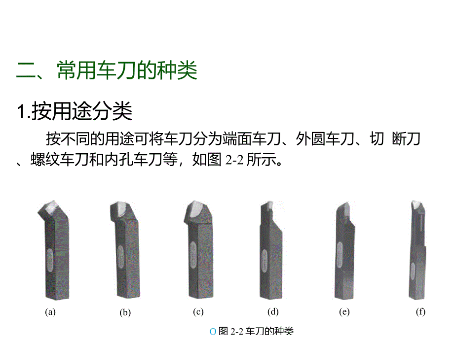 外圆车刀的认识、刃磨及安装_第4页