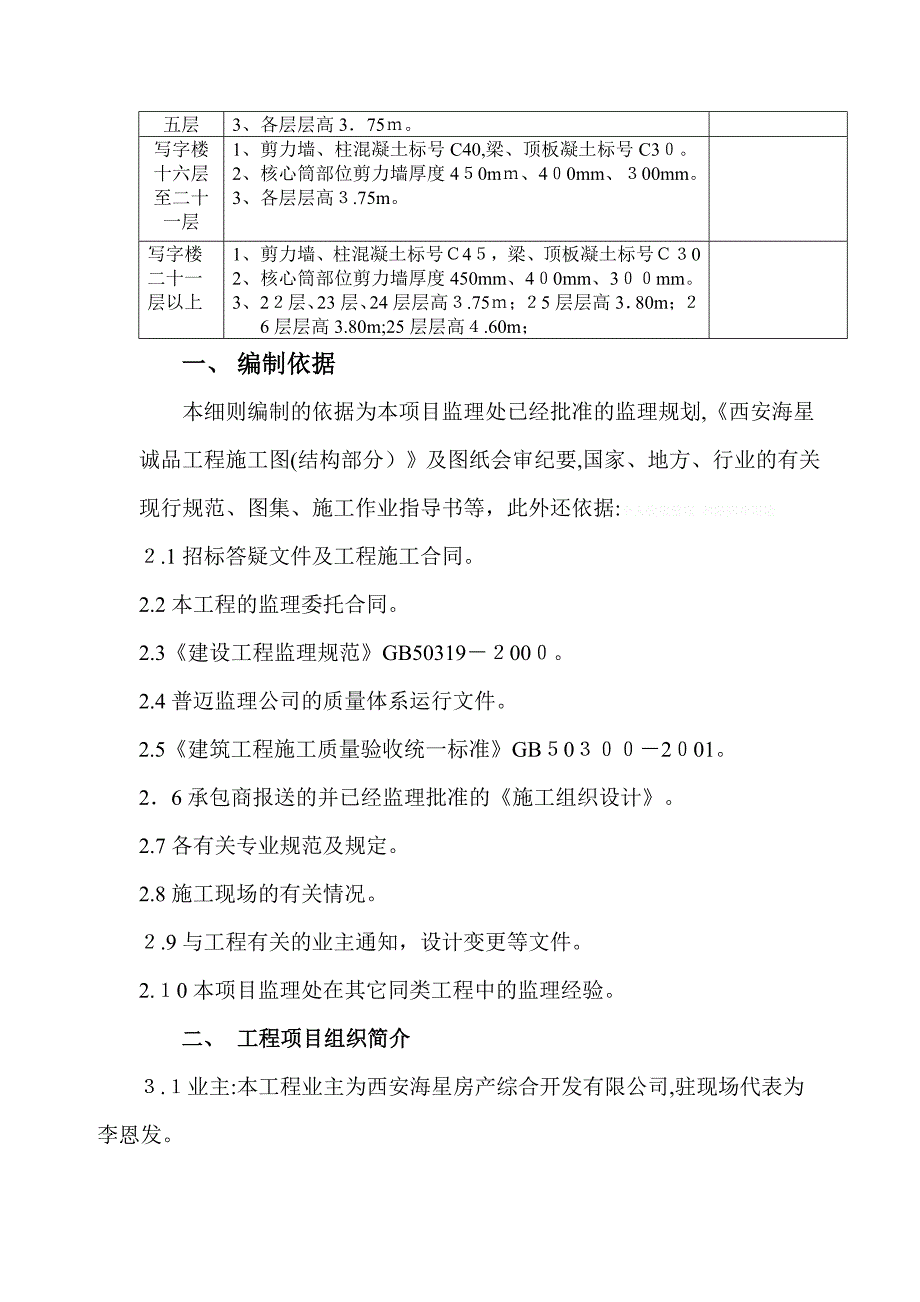 海星诚品土建专业监理细则1_第4页