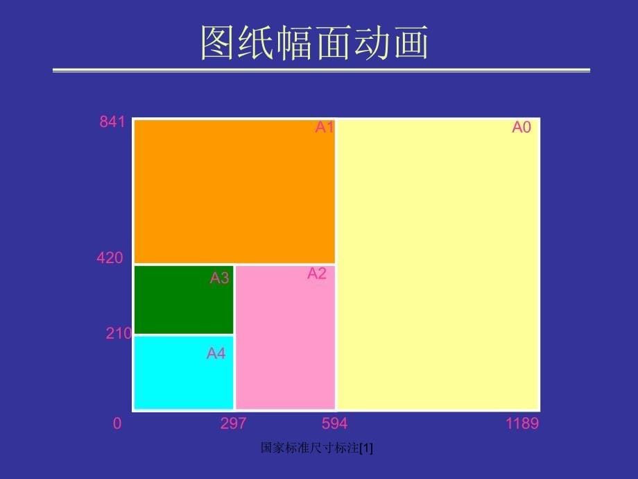 国家标准尺寸标注[1]课件_第5页