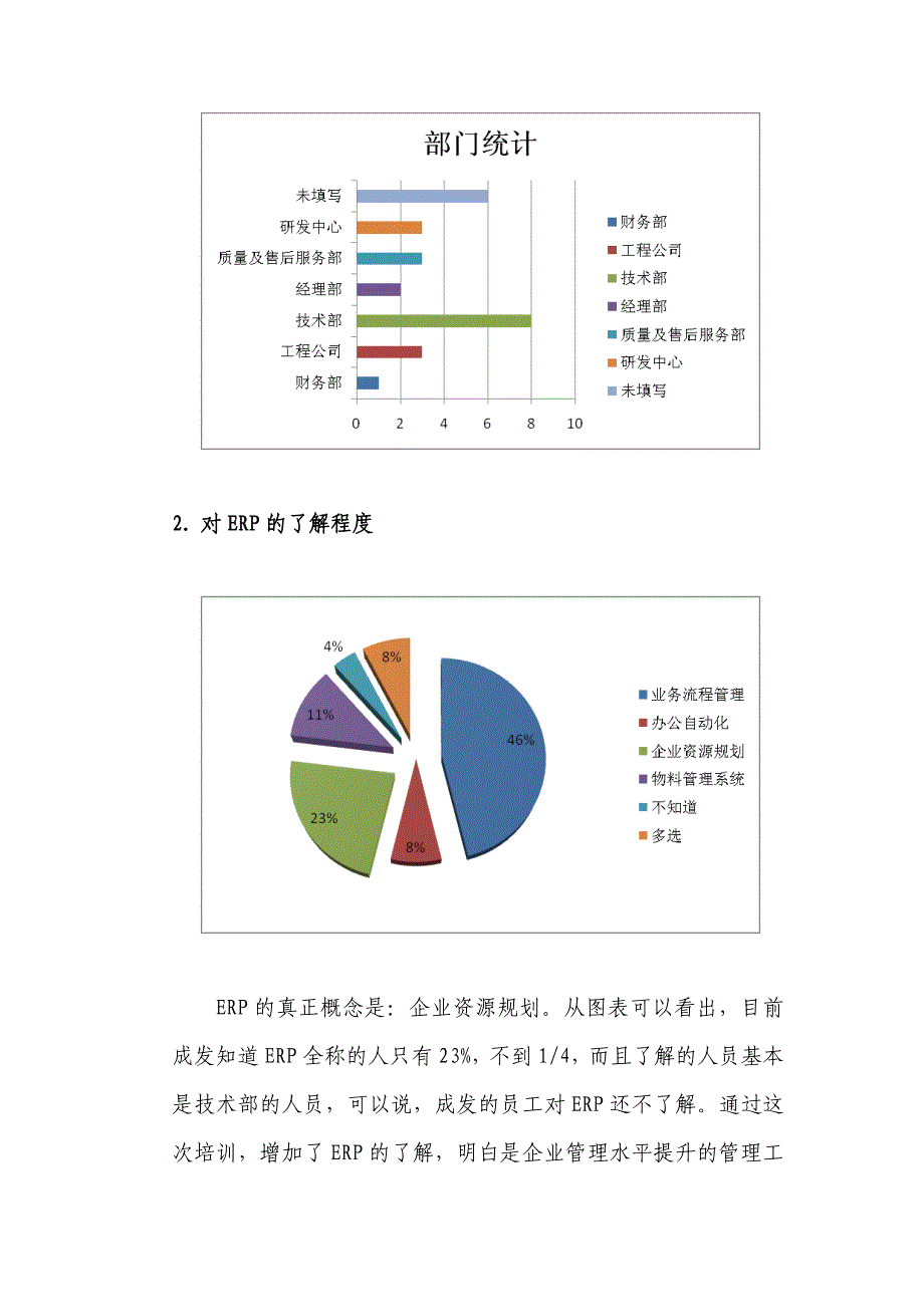 ERP问卷调查报告_第3页